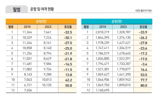 에디터 사진